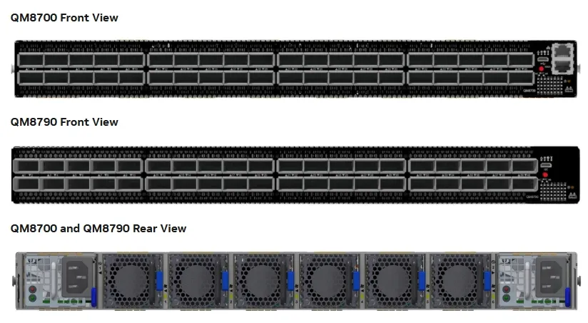 উন্নত নেটওয়ার্ক পারফরম্যান্স Mellanox Mqm8790-HS2r কোয়ান্টাম এইচডিআর ইনফিনিব্যান্ড সুইচ 40 Qsfp56 পোর্ট Nvidia 1