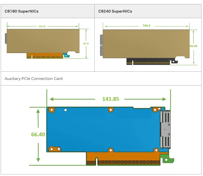 Nvidia Connectx-8 অ্যাডাপ্টার C8180 (900-9X81E-00EX-DT0) সিঙ্গেল-কেজ Osfp ইনফিনিব্যান্ড: 800gbs Xdr Ib 0