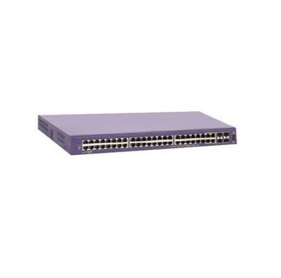 48 পোর্ট X460 চরম নেটওয়ার্ক AVB সুইচ 48T 10 100 1000BASE -T কম ল্যাটেন্সি Mbps স্ট্যাকযোগ্য আসল