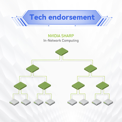 MSB7800-ES2F Mellanox Infiniband সুইচ EDR 36 পোর্ট নন-ব্লকিং ম্যানেজমেন্ট