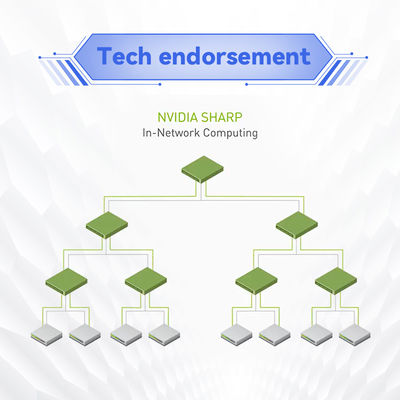 সুইচ-আইবি 2 ভিত্তিক EDR InfiniBand Mellanox নেটওয়ার্ক স্যুইচ MSB7800-ES2F