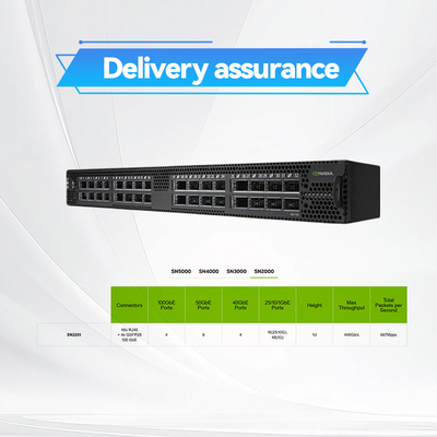 2 কোর শর্ট ডেপথ Mellanox SN2000 স্যুইচ MSN2100-CB2F 100GbE 1U 16 QSFP28 পোর্ট 2 AC PSUs X86