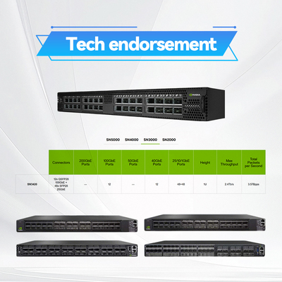 MSN3700-CS2F স্পেকট্রাম-2 ভিত্তিক 100GbE 1U Open mellanox নেটওয়ার্ক সুইচ করুন Onyx 32 QSFP28 পোর্টের সাথে