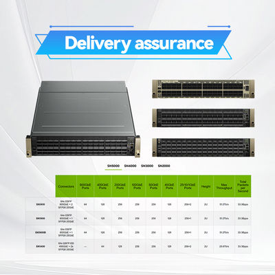 Nvidia Q3200-Ra কোয়ান্টাম-3 ভিত্তিক দুটি সংলগ্ন Xdr ইনফিনিব্যান্ড সুইচ, VLAN সমর্থন সহ, 2u 36 Xdr পোর্ট, 18 Osfp খাঁচা