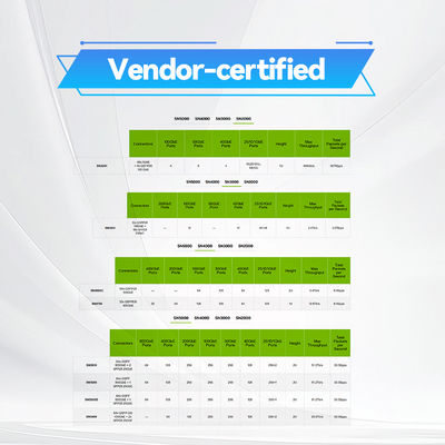 32 QSFP-DD ওপেন সোর্স Mellanox ইথারনেট সুইচ 400GbE 1U MSN4700-WS2F