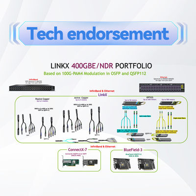 MCP7H50-H002R26 Mellanox Infiniband Cable 200Gb/S থেকে 2x100Gb/S 2.0m