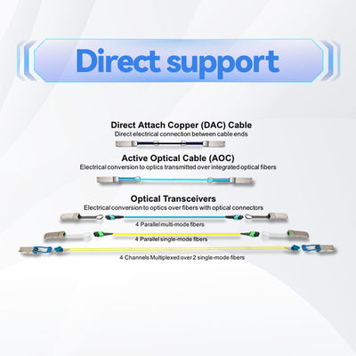 IB HDR Mellanox DAC কেবল MCP1650-H002E26 200Gb/s QSFP56 2m