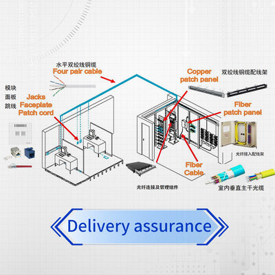 CommScope OM4 LC-LC দ্বৈত ফাইবার অপটিক প্যাচ কর্ড, 50/125μm মাল্টিমোড, অ্যাকোয়া, LSZH জ্যাকেট, 1.8 মিমি