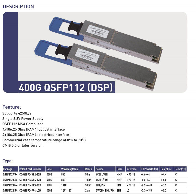 ইথারনেট নেটওয়ার্ক সংযোগ সমাধান 400G QSFP112 DR4 একক-মোড ফাইবার ট্রান্সমিশনের জন্য 500 মিটার পর্যন্ত অপটিক্যাল ট্রান্সিভার