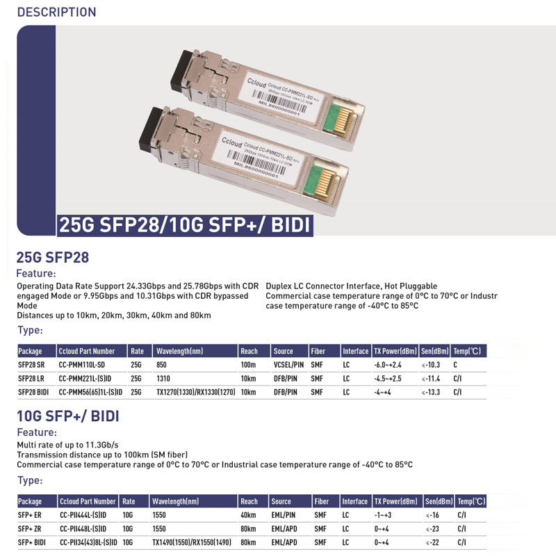একক 3.3V±5% পাওয়ার সোর্স 25G SFP28 10km ফাইবার অপটিক্যাল ট্রান্সিভার স্পিড কমিউনিকেশন সরঞ্জাম 1 এবং একক মোড সহ